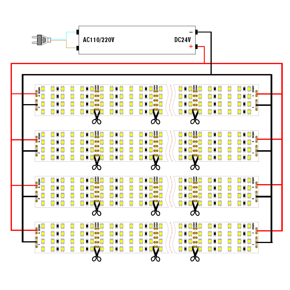 Brightest White LED Strip Lights - Quad Row- DC24V 3528SMD 146LEDs/Ft - Flexible LED Tape Lights, 1170LM/Ft, CRI 95, Replace T8 Tube Light Brightest White LED Strip Lights - Quad Row- DC24V 3528SMD 146LEDs/Ft - Flexible LED Tape Lights, 1170LM/Ft, CRI 95, Replace T8 Tube Light